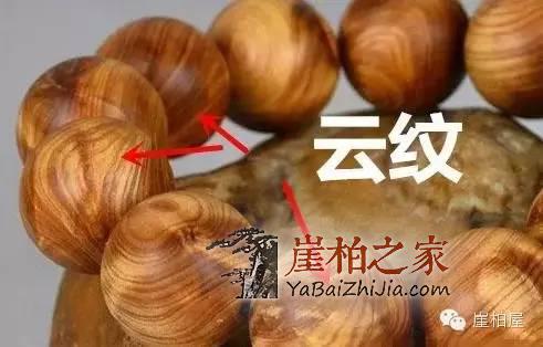 崖柏手串纹理全汇总 崖柏手串挑选窍门-2